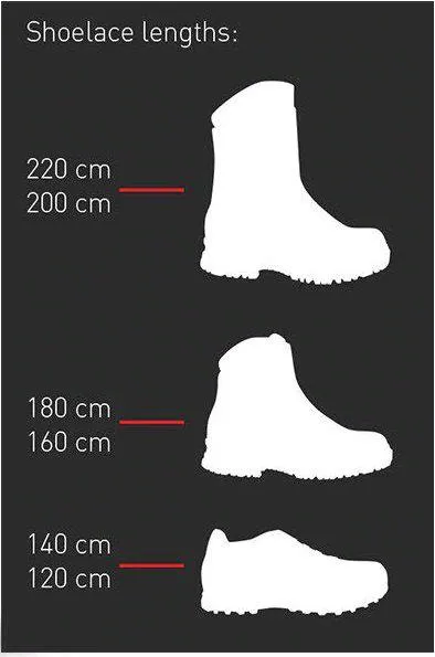 ALFA Shoe laces - BLACK - 1pk